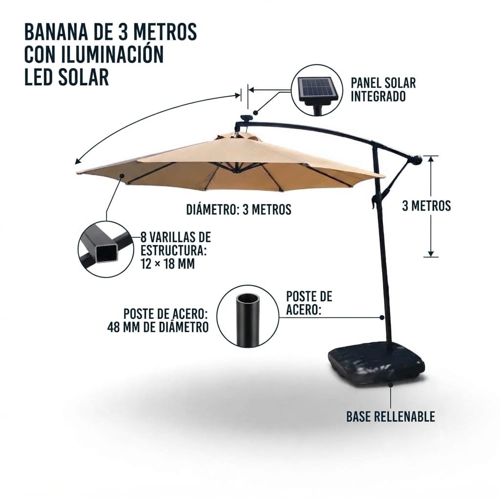 Sombrilla medidas